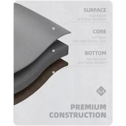 J&V TEXTILES 20" X 55" Oversized Cushioned Anti-Fatigue Kitchen Runner Mat (Home Sweet Home) 9 J&V TEXTILES 20" X 55" Oversized Cushioned Anti-Fatigue Kitchen Runner Mat (Home Sweet Home) -Household Improvement Store GUEST 2a28b49c 2825 4356 91cf 18b8e3870c8b