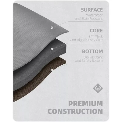 J&V TEXTILES 20" X 55" Oversized Cushioned Anti-Fatigue Kitchen Runner Mat (Home Sweet Home) 5 J&V TEXTILES 20" X 55" Oversized Cushioned Anti-Fatigue Kitchen Runner Mat (Home Sweet Home) - Image 3