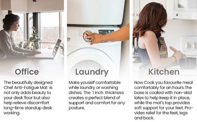 J&V TEXTILES 20" X 55" Oversized Cushioned Anti-Fatigue Kitchen Runner Mat (Blossom) 4 J&V TEXTILES 20" X 55" Oversized Cushioned Anti-Fatigue Kitchen Runner Mat (Blossom) - Image 2