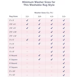 NuLOOM Medallion Bordered Machine Washable Area Rug -Household Improvement Store GUEST 890c9a7d 74a5 4c7b 8f7a 995407aa3ee4 1