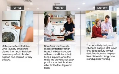 J&V TEXTILES 20" X 55" Oversized Cushioned Anti-Fatigue Kitchen Runner Mat (Blossom) 5 J&V TEXTILES 20" X 55" Oversized Cushioned Anti-Fatigue Kitchen Runner Mat (Blossom) - Image 3