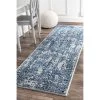 NuLOOM Odell Faded Vintage Area Rug -Household Improvement Store GUEST c471b83f 5389 4035 b24d 88482fa2dc72