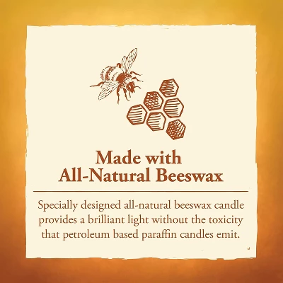 Candle By The Hour 120-Hour Beehive Candle Refill, Eco-friendly Natural Beeswax With Cotton Wick 4 Candle By The Hour 120-Hour Beehive Candle Refill, Eco-friendly Natural Beeswax With Cotton Wick - Image 2
