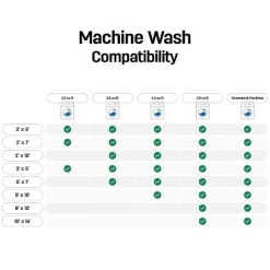 World Rug Gallery Bohemian Distressed Vintage Machine Washable Area Rug 20 World Rug Gallery Bohemian Distressed Vintage Machine Washable Area Rug -Household Improvement Store GUEST d26cf188 1f58 439c 8dc6 84f737b80ec6