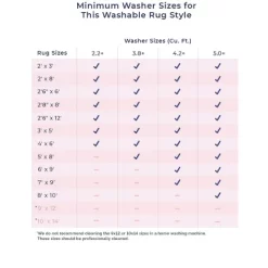 NuLOOM Lucci Machine Washable Aztec Area Rug 21 NuLOOM Lucci Machine Washable Aztec Area Rug -Household Improvement Store GUEST eddad81b f917 4046 91ac 2a2396751701